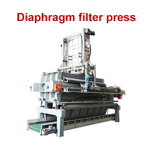 Пресс-фильтр для шлама / фильтр-пресс для сточных вод